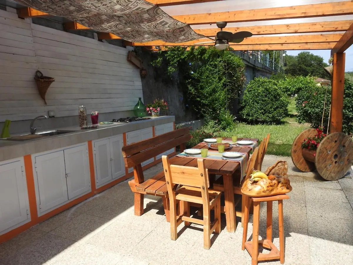 L'Iris Bed & Breakfast Stellanello 0*,